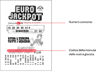 Estrazioni Superenalotto 7 Ottobre 2021 Concorso 120 Sisal It