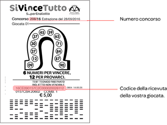 Estrazioni Superenalotto 7 Ottobre 2021 Concorso 120 Sisal It