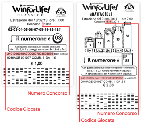 Estrazioni Superenalotto 7 Ottobre 2021 Concorso 120 Sisal It